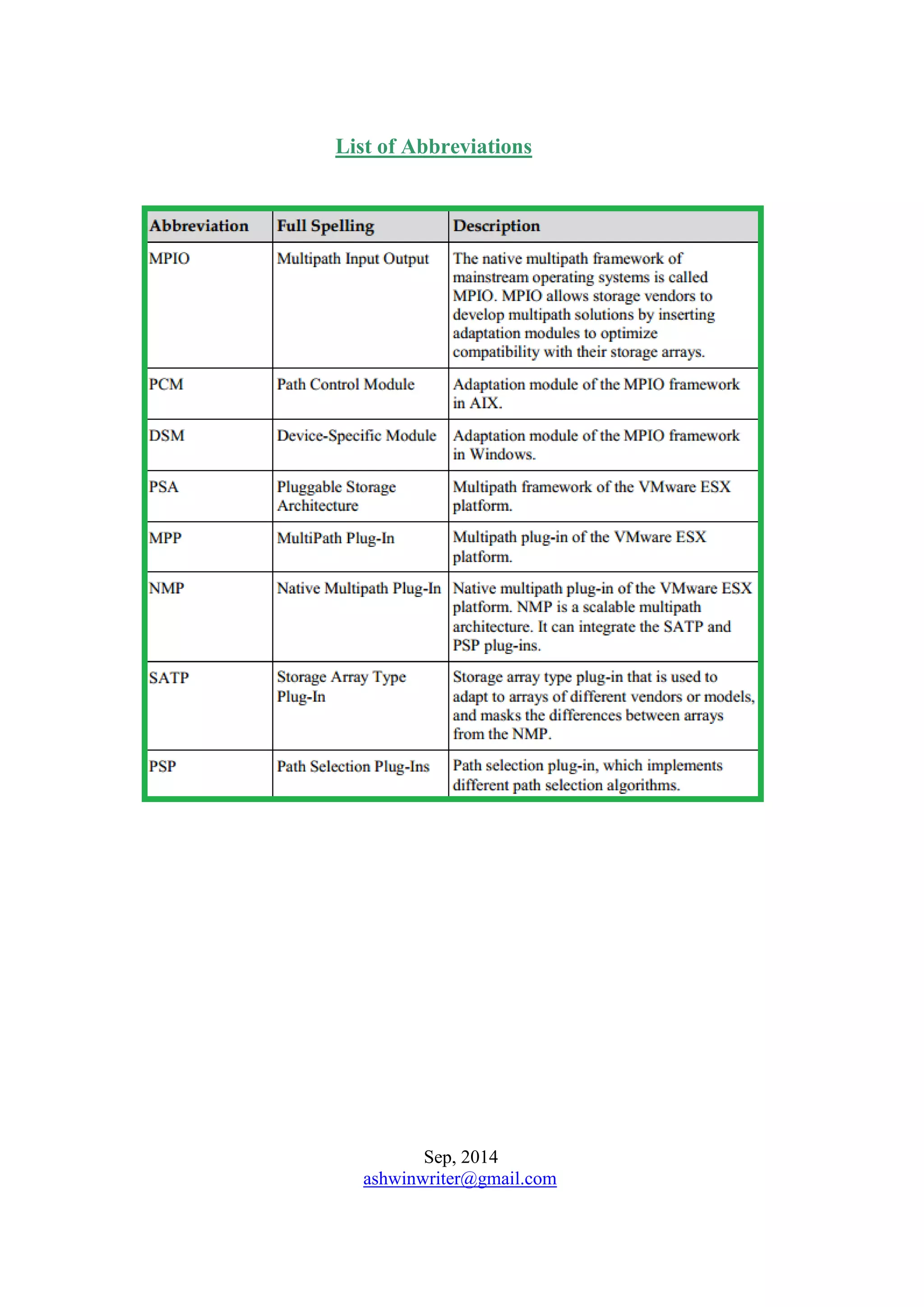 List of Abbreviations
Ashwin Pawar
Sep, 2014
www.simplysan.com
ashwinwriter@gmail.com
 