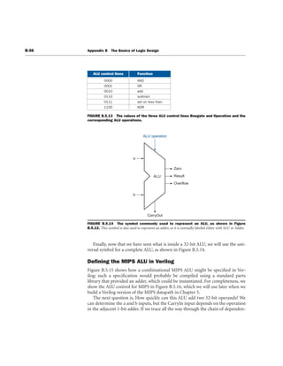 Alu app b | PDF