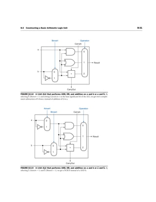 Alu app b | PDF