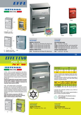 E S T E R N O
Made in Italy
N E W
EFFETEVO
INOX 470LI
11
E S T E R N O
Made in Italy
FTIX
EFFE
(confezione da 8 pezzi)
PER ESTERNO
MODELLO CON TETTO
FTIX • In acciaio inox 18/10 finitura TDL (Tela Di Lino)
FTVGH• In lamiera elettrozincata verniciato ghisa
FTVRO• In lamiera elettrozincata verniciato rosso
FTVVE • In lamiera elettrozincata verniciato verde
MODELLO SENZA TETTO
F1IX •In acciaio inox 18/10 finitura TDL (Tela Di Lino)
(8-pieces package)
OUTDOORS
WITH WEATHER HOOD
FTIX • 18/10 S/S - TDL finish
FTVGH • Electrogalvanizedsheetsteel-cast-irongreypaintfinish
FTVRO • Electrogalvanized sheet steel - red paint finish
FTVVE • Electrogalvanized sheet steel - green paint finish
WITHOUT WEATHER HOOD
F1IX • 18/10 S/S - TDL finish
FT Modello con tetto
FT With weather hood
Finitura
TDL
(Tela Di Lino)
Finish
FTVVE
FTVRO
FTVGH
F1 - Modello senza tetto
F1 - Without weather hood
F1IX
FTIXL
(confezione da 8 pezzi)
PER ESTERNO
MODELLO CON TETTO
FTIXL • In acciaio inox 470LI - 24Cr
(8-pieces package)
OUTDOORS
WITH WEATHER HOOD
FTIXL • 470LI - 24 Cr stainless steel
EFFET EVO inox 470LI difende la natura e
l’ecosostenibilità.
EFFE T EVO inox 470LI is eco-friendly.
L’acciaio inox utilizzato contiene circa il 65% di
materiale riciclato.
The stainless steel used contains approximately a
65% of scrap as recycled material.
L’indice di resistenza alla corrosione è basato sulla valuta-
zione di un indice numerico PREN (Pitting Resistance Equi-
valent Number).
The ability resistance pitting by stainless steel grades is
expressed through a numeric index called PREN (Pitting
Resistance Equivalent Number)
Il 470LI - 24Cr è un acciaio superferritico nato dall’esi-
genza di proporre alternative vantaggiose ad acciai aventi
elevati tenori di resistenza alla corrosione. La particolare
composizione chimica (Cromo, Titanio e Niobio) e le pre-
stazioni ottenibili fanno di questo acciaio un’evoluzione
dell’AISI 304.
Queste le caratteristiche principali rispetto al normale
acciaio ISI 304: maggiore resistenza alla corrosione
ed alla tenso-corrosione; maggiore robustezza del
materiale; totale assenza di Nichel.
470LI - 24Cr stainless steel is a super-ferritic
grade born from the need for the availability of competi-
tive alternatives to steel grades with high performance of
corrosion resistance; the specific production process and
chemical composition ensure the achieving of corrosion
resistance levels higher to traditional steel grades such as
AISI 304.
470LI main features comparing to AISI 304:
higher corrosion and tenso-corrosion resistance;
higher material hardness; without Nichel.
 