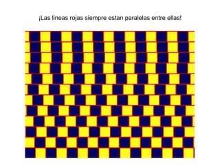 ¡Las lineas rojas siempre estan paralelas entre ellas! 