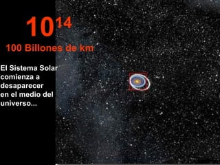 10 14   100 Billones de km El Sistema Solar comienza a desaparecer  en el medio del universo... 