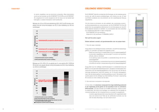0
0,2
bedwelming bij 50% van gezonde volwassen populatie
0,4
0,6
0,8
FED
(bedwelming)
1,0
1,2
1,4
1,6
1,8
CO (koolmonoxide) oorzaak verstikking
HCN (waterstofcyanide) oorzaak verstikking
Steenwol
+ ACM A2
PIR-schuim
+ ACM A2
Fenolschuim
+ ACM A2
bedwelming bij 10% van typische populatie
bedwelming bij 10% van gezonde volwassen populatie
CO (koolmonoxide) oorzaak verstikking
HCN (waterstofcyanide) oorzaak verstikking
CO2 (kooldioxide) stimuleert ademhaling waardoor het effect
van toxische stoffen wordt vergroot
O2 (beperkte zuurstof) oorzaak verstikking
0
0,2
Steenwol
+ ACM A2
PIR-schuim
+ ACM A2
Fenolschuim
+ ACM A2
0,4
0,6
0,8
FED
(lethaal)
1,0
1,2
1,4
1,6
1,8
dood van 50% van bewoners binnen 30 minuten daarna
tijd FED=1 indien niet gered
22 23
ALUCOBOND®
Brandveiligheid van gevelbekleding  NL
ALUCOBOND®
Brandveiligheid van gevelbekleding  NL
ALUCOBOND®
heeft als voordeel dat de afmetingen van de cassettes groter
kunnen zijn, zelfs bij zware windbelastingen, door lijming van een of meer
onzichtbare verstijvers aan de achterkant van het cassettepaneel (blauwe
stippellijnen).
Om de invloed te controleren van een adhesief, een ontvlambaar product,
op de brandprestaties van onze producten, zijn ALUCOBOND®
PLUS en A2
getest door een goedgekeurd laboratorium om de toevoeging van verschil-
lende gelijmde verstijvers te valideren, en zo te bewijzen dat onze materialen
hun classificatie behouden in deze configuratie.
	
- ALUCOBOND®
A2 met verstijvers:
	 klasse A2-s1,d0 (certificaat n°319082903-A.REV1)
Stel uzelf de juiste vragen!
Enkele adviezen voordat u de gevelmaterialen voor uw project kiest:
1. Voor alle typen materialen
Vraag altijd om de volledige Euroclass-certificaten, inclusief het toepassings-
gebied, en controleer vervolgens de volgende punten:	
	 -	
Maakt het frame (hout of metaal) deel uit van het toepassingsgebied?
	 -	
Is de isolatie vergelijkbaar met mijn project? In termen van brandclas-
sificatie, dikte en dichtheid
	 - 	
Is de opening tussen de panelen in overeenstemming met het toe-
passingsgebied?
	 -	
Is de luchtopening in overeenstemming met het toepassingsgebied?
	 -	
Is de dikte van de lak in overeenstemming met het toepassingsgebied?
Vraag altijd naar het volledige classificatierapport in overeenstemming met
BR135 van het gebruikte bekledingsproduct, aangezien dit belangrijke infor-
matie bevat over het toepassingsgebied en ook over de duur van de test (in
sommige testrapporten wordt een testduur van 10 minuten weergegeven,
maar niet wat daarna gebeurt: brandverspreiding en puin). Het systeem moet
worden getest met de volledige duur (blootstelling 15 minuten / waarneming
30 minuten) en moet voldoen aan de eisen.
2. Voor aluminium composiet in het bijzonder
U moet weten dat aluminium composiet het enige bekledingsmateriaal
is dat regelmatig wordt getest om de brandlast ervan te controleren
(PCS-waarde), wat deel uitmaakt van de BBA-certificering, audits en exter-
ne observaties. Het doel is het verkrijgen van zekerheid over de stabiele en
correcte brandlast van het composiet dat op uw project is aangebracht.
	 -	
Is de kern geproduceerd door de producenten zelf of geprefabriceerd
door een externe bron? Wat zijn de certificaten/controles voor de
kern als deze afkomstig is van een externe bron?
te nemen vergeleken met het aluminium composiet. Maar desondanks
wordt de niet-toxiciteit van ALUCOBOND®
PLUS (FR) en ALUCOBOND®
A2, aangetoond en wordt aangetoond dat de keuze van de isolatie heel
belangrijk is, waarbij mineraalwol wordt aanbevolen.
Bijdrage van CO en HCN aan bedwelming (ISO 13571) bij 30 minuten voor
gassen die een ruimte binnengaan van 50 m³ door bekleding via 100 mm
ventilatiegat:
Bijdrage van CO, HCN, CO2
en gebrek aan O2
voor sterfte (ISO 13344) bij
30 minuten voor gassen die een ruimte binnengaan van 50 m³ door bekleding
via 100 mm ventilatiegat:
TOXICITEIT GELIJMDE VERSTIJVERS
 