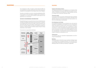 Drager
metselwerk
beton
staal
hout
Onder-
structuur
Lucht-
opening
Bekleding Isolatie
steenwol
glaswol
staal
hout
haak
alu
aluminium
composiet
mineraal
composiet
vezelcement
op basis
van steenwol
HPL
firestop
4 5
ALUCOBOND®
Brandveiligheid van gevelbekleding  NL
ALUCOBOND®
Brandveiligheid van gevelbekleding  NL
Voor woongebouwen, midden- of hoogbouw, openbare gebouwen (ERP) is het
soms ingewikkeld om te bepalen welke regels moeten worden toegepast op
het gebied van brandveiligheid en hoe de regels moeten worden toegepast.
Als experts op het gebied van aluminium composiet gevelbekleding (ACM),
is het onze plicht u op een eenvoudige en duidelijke manier te informeren en
te begeleiden om te voorkomen dat er producten worden gebruikt die niet
geschikt zijn voor uw type project.
INLEIDING IN REGENWERENDE GEVELBEKLEDING
Een geventileerde gevel is een gevelconstructie met een luchtopening tussen
de isolatie en de bekleding. Deze opening is open aan de boven- en onderkant,
en de bedekking heeft ook kleine open voegen. Omdat de temperatuur aan
de bovenkant lager is dan aan de onderkant, ontstaat hierdoor van onder tot
boven een natuurlijke ventilatie van de gevel. De ventilatiezone reguleert de
temperatuur, verlaagt de temperatuuramplitude, bespaart energie en verlengt
de levensduur van de materialen.
Componenten van regenwerende bekledingen:
INLEIDING
Dragend substraatframe (drager)
Het dragende substraatframe is de draagstructuur van het gebouw. Deze
vangt de belastingen op die worden uitgeoefend door de gevel. De onder-
structuur is verankerd aan de draagstructuur. Oppervlaktelagen (zoals gips
en coatings) kunnen meestal geen belastingen dragen.
Thermische isolatie
De thermische isolatie is de thermisch isolerende laag tussen het dragende
substraatframe en de ventilatiezone aan de achterkant. Afhankelijk van het
gebruikte materiaal kan de thermische isolatie ook functies vervullen in ver-
band met brandbeveiliging en geluidsisolatie.
De luchtopening en de firestop
De luchtopening (ventilatiezone aan de achterkant) is een ruimte tussen de
binnenzijde van de bekleding en de voorzijde van de muur of de thermische
isolatie waar buitenlucht doorheen stroomt. Deze opening is bedoeld om
de lagen eronder te beschermen tegen vocht, om regenwater en condens
af te voeren en ‘s zomers warmteophoping te beperken (temperatuurbuffer
zowel in de zomer als in de winter). Deze ventilatiemogelijkheid kan echter
een ‘schoorsteeneffect’ veroorzaken in geval van brand. Firestops voorkomen
het ‘schoorsteeneffect’, compartimenteren of sluiten de luchtopening achter
de gevel en beperken de verspreiding van rook.
Onderstructuur
Licht aluminium, staal, hout; compenseert onregelmatigheden in de schil en
draagt de buitenbekleding.
Bekleding
Bekledingen bestaan uit elementen met open of gesloten/onderlegde voegen
of uit aangrenzende of overlappende elementen. Ze functioneren als be-
scherming tegen weersinvloeden en zijn een kenmerk van het gevelontwerp.
Bekledingen bieden een veelheid aan esthetische mogelijkheden.
INLEIDING
 