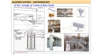 Alu Formwork PPT & Process on Installation till completion | PPTX