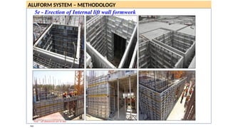 Alu Formwork PPT & Process on Installation till completion | PPTX