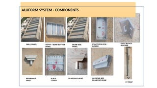 Alu Formwork PPT & Process on Installation till completion | PPTX