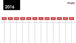 2016
JAN FEV MAR ABR MAI JUN JUL AGO SET OUT NOV DEZ
 