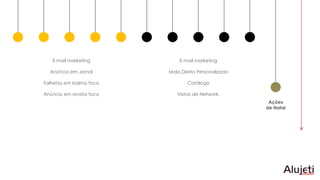E-mail marketing
Anúncio em Jornal
Folhetos em bairros foco
Anúncio em revista foco
E-mail marketing
Mala Direta Personalizada
Catálogo
Visitas de Network.
Ações
de Natal
 