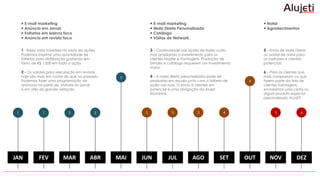 JAN FEV MAR ABR MAI JUN JUL AGO SET OUT NOV DEZ
 E-mail marketing
 Anúncio em Jornal
 Folhetos em bairros foco
 Anúncio em revista foco
1 1 2 2
2
3 3 3 4
4
 E-mail marketing
 Mala Direta Personalizada
 Catálogo
 Visitas de Network.
1 - Baixo valor investido no início da ações,
Podemos imprimir uma quantidade de
folhetos para distribuição gastando em
torno de R$ 1.500 em toda a ação.
2 – Os valores para veiculação em revistas
hoje são mais em conta do que no passado.
Podemos fazer uma programação de
anúncios na parte de imóveis do jornal
e em sites de grande visitação.
3 – Continuidade nas ações de baixo custo,
mas ampliando o investimento para os
clientes Master e Vantagem. Produção de
brindes e catálogo requerem um investimento
maior.
4 – A mala direta personalizada pode ser
produzida em escala junto com o folheto de
ação nas ruas. O envio à clientes em
potencial é uma obrigação da Alujet
Alumínios.
 Natal
 Agradecimentos
5 – Envio de Mala Direta
ou postal de natal para
os melhores e clientes
potenciais.
6 – Para os clientes que
mais compraram ou que
fazem parte da lista de
clientes Vantagens,
enviaremos uma cesta ou
algum produto especial
personalizado ALUJET.
5 6
 