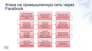 Атака на промышленную сеть через
Facebook
Злоумышленник
нашел в Facebook
оператора ночной
смены
Злоумышленник
«подружился» с
оператором
Нарушитель ищет
персональные
данные оператора
Нарушитель
использовал
социальный
инжиниринг
Оператор
открывает
фейковый линк и
заражается
Нарушитель
скачивает базу
данных SAM &
подбирает пароль
Нарушитель входит
в систему,
запускает
процедуру
shutdown
Оператор
реагирует очень
медленно (не
верит, что это с
ним происходит!)
Злоумышленник
меняет условия
работы АСУ ТП
Удаленная
площадка теряет
функцию
удаленного запуска
Удаленная
площадка остается
недоступной в
течение 3+ дней
Снижение объемов
переработки
нефтепродуктов
 