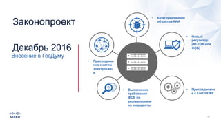 Законопроект
Внесение в ГосДуму
• Выполнение
требований
ФСБ по
реагированию
на инциденты
• Присоедине-
ние к сетям
электросвяз
и
• Новый
регулятор
(ФСТЭК или
ФСБ)
• Категорирование
объектов КИИ
Декабрь 2016
• Присоединени
е к ГосСОПКЕ
 