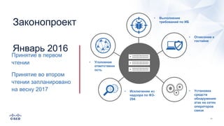 Законопроект
Принятие в первом
чтении
• Исключение из
надзора по ФЗ-
294
• Уголовная
ответственн
ость
• Отнесение к
гостайне
• Выполнение
требований по ИБ
Январь 2016
• Установка
средств
обнаружения
атак на сетях
операторов
связи
Принятие во втором
чтении запланировано
на весну 2017
 