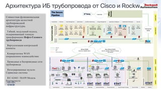SCADA"&"Opera?onal"
Business"Systems"
Physical"Security"
Wireless"
Voice"&"Incident"
Response"
Industrial"DMZ"
Control$Centre$(xN)$
Network"
Services"
Process,"Safety,"Power"
Mul?service"
Fog"Compute"
The$Secure$
Pipeline$
Level$0$Level$1$Level$2$Level$2.5$
Physical$Security$
Opera3ons$Mgr$
SIEM
SIEM
SIEM
SIEM
Physical$$
Access$Mgr$
Video$$
Surveillance$Mgr$
Incident$
$Response$
WLAN$Controller$
Call$$
Manager$
Voicemail$Mobility$&$
Tracking$
Applica3ons$
SIEM
Engineer$
Worksta3ons$
Metering$
SCADA$
Primary$
Energy$
Mgt$
Historian$
Repor3ng$Operator$
Worksta3ons$
SIEM
SIEM
SIEM
SIEM SIEM
SIEM
SCADA$
Backup$
SIEM
SIEM
Remote$
Access$
Patch$Mgt$
An3virus$
NonNWired"WAN"
3G/LTE,"Satellite,"WiMAX,"RF"Mesh,""
Microwave"
Virtualized$
SIEM
RTU/Controller$
Wireless$AP$ Wireless$AP$Wireless$AP$Stra3x$Switches$ Stra3x$Switch$
Radio$
Mobile$Worker$
Voice$
CCTV$&$Access$Control$
RFID$
Fog$Node$
Master$MTU$
Level$3$&$3.5$Level$4$&$5$
Enterprise"
WAN"
Leak"Detec?on" Pipeline"Op?miza?on"Batch"Management" Physical"Security" Mobility"Industrial"Wireless" Analy?cs"Voice"&"Video"Metering"
Visualiza?on" Asset"Management"Historian" Opera?ons"Intelligence"Condi?on"Monitoring" Energy"Management" Collabora?ve"Workspace"
Asset"&"People"Tracking"
Op?miza?on" Security"
WAN$&$Security$
Oﬃce$
Domain$
Internet"3rd$Party$
Compressor(/(Pump(Sta9on(
Meter/PIG/Terminal(Sta9on(
Block(Valve(Sta9on(
Instrumenta3on$
WAN$&$Security$WAN$&$Security$ WAN$&$Security$
Instrumenta3on$ Instrumenta3on$ Instrumenta3on$
Stra3x$Switch$
Wired"WAN"
Ethernet,"DWDM,"MPLS"
WAN,$Security,$&$Op3miza3on$
SIEM
Alarm$Mgt$
Batch$
Control$
SIEM
SIEM
Ethernet"
Serial"
WiFi"
Industrial"Wireless"
RTU/Controller$
Instrumenta3on$
Stra3x$Switches$
Instrumenta3on$
RTU/Controller$
RTU/Controller$ RTU/Controller$
Архитектура ИБ трубопровода от Cisco и Rockwell
Совместная функциональная
архитектура целостной
трубопроводной
инфраструктуры.
§Гибкий, модульный подход,
подерживающий этапную
трансформацию Нефте-Газового
трубопровода
§Виртуализация контрольной
комнаты
§Конвергентное WAN
операционное взаимодействие
§Проводные и беспроводные сети
трубопровода
§Интегрированные мульти-
Сервисные системы
§IEC 62443 / ISA99 Модель
безопасности
 