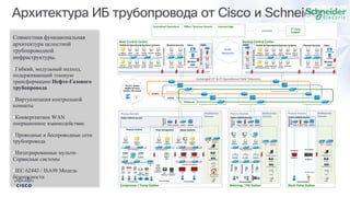 SIEM
Process'Control' Power'Management' Safety'Systems'
Compressor'/'Pump'Sta7on'
Mul7service'
Domain'Sta7on'WAN'&'Security'
Process'Domain'
Metering'/'PIG'Sta7on'
Metering'
PIG'Systems'
Gas'Quality'
Mul7service'
Domain'Sta7on'WAN'&'Security'
Process'Domain'
SCADA'&'Opera7onal'Business'Systems!
SIEM
Engineer'
Worksta7ons'
Applica7on'
'Servers'
Domain''
Controller'
Instrumenta7on' Instrumenta7on' Instrumenta7on' Instrumenta7on'
Quantum' Quantum' MiCom'
c264'
SIL3!Controller! SIL3!Controller!
GTW' RI/O' GTW' RI/O!
Historian' Operator'
Sta7on'
Historian' PACIS'
Operator''
Historian' Operator'
Sta7on'
HMI'
Ethernet'Network' Ethernet'Network' Safe'Ethernet'Network'
Ethernet'Network'
'Safe'Ethernet'Network'
Wireless'
AP'
Mobile!Worker!
IP!Voice!
Access'Control'
CCTV'
RFID!
Ethernet'
Network'
Wireless'
AP'
Mobile!Worker!
IP!Voice!
Access'Control'
CCTV'
RFID!
Ethernet!
Network!
Wireless!
AP!
Controller' Controller' Controller'
Ethernet'Network'
Historian' Historian' Historian'
HMI' HMI'
Router' Firewall' Switch' Router' Firewall' Switch'
Converged'OT'&'IT'Opera7onal'Field'Telecoms'
SCADA'
'Primary'
RAS''
Leak''
Detec7on'
Physical'Security'
Operator'
Worksta7ons'
SCADA'
'Backup'
Training'
Server'
Historian'
Repor7ng'
Metering''
Systems'
Main'Control'Center'
Video''
Opera7ons'
Access''
Opera7ons'
Video''
Storage'
Incident'
'Response'
IP/Ethernet'
DWDM'
IP/MPLS'
(virtualized/non/virtualized)1
(virtualized/non/virtualized)1
Backup'Control'Center'
MCC'WAN'&'Security'
BCC'WAN'&'Security'
Mul7service'
Domain'
Mobile!Worker!
IP!Voice!
Access'Control'
CCTV'
RFID!
Ethernet'
Network'
Wireless'
AP'
Process'Domain'
Router'Firewall'
Switch'
Sta7on'WAN'&'Security'
Block'Valve'Sta7on'
Quantum'
Instrumenta7on'
Centralized'Opera7ons' Oﬃce'/'Business'Domain' Internet'Edge'
Internet'
3rd'Party'
Support'
Voice'
Wireless'
WLAN'Controller'
Call'Manager'
Voicemail'
Engineer'
Worksta7ons'
Applica7on'
'Servers'
Domain''
Controller'
SCADA'
'Primary'
Leak''
Detec7on'
Operator'
Worksta7ons'
SCADA'
'Backup'
Historian'
Repor7ng'
Metering''
Systems'
Incident'
'Response'
(virtualized/non/virtualized)1
(virtualized/non/virtualized)1
Wireless'
WLAN'Controller'
Call'Manager'
Voicemail'
SCADA'&'Opera7onal'Business'Systems! Physical'Security' Voice'
Magelis'
ION'
Metering'
SEPAM'
Protec7on'
TeSys'T'
Motor'Mgt'
Al7var'
Drive'
MiCOM'
Feeder''
Protec7on'
Magelis'
Video''
Opera7ons'
Access''
Opera7ons'
Video''
Storage'
(Redundant1
Op5ons)1
(Redundant1
Op5ons)1
(Redundant1
Op5ons)1
SIEM SIEM
SIEM SIEM SIEM
Switch'
SIEM SIEM SIEM SIEM
SIEM SIEM SIEM SIEM SIEM
SIEM SIEM
SIEM SIEM
SIEM SIEM SIEM SIEM SIEM SIEM SIEM
SIEM SIEM SIEM SIEM SIEM SIEM
RI/O!
ScadaPack'
SIL3'Op7on'
No'SIL'Op7on'
Wireless!opAon!
3G/LTE,'WiMax'
900Mhz'RF'Mesh'
Satellite,'Microwave'
ROADM' ROADM' ROADM'
Crew!Welfare!/!
Infotainment!
SIEM
IDMZ'
TIming'
Server'
SIEM
AAA'
TIming'
Server'RAS''
SIEM
SIEM
AAA'
WAN'
Networks'
IDMZ'
Архитектура ИБ трубопровода от Cisco и Schneider
Совместная функциональная
архитектура целостной
трубопроводной
инфраструктуры.
§Гибкий, модульный подход,
подерживающий этапную
трансформацию Нефте-Газового
трубопровода
§Виртуализация контрольной
комнаты
§Конвергентное WAN
операционное взаимодействие
§Проводные и беспроводные сети
трубопровода
§Интегрированные мульти-
Сервисные системы
§IEC 62443 / ISA99 Модель
безопасности
 