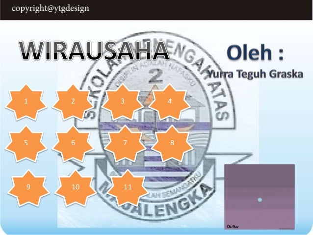 Power point "wirausaha"
