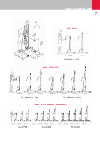 Alum a-lift eng-final | PDF
