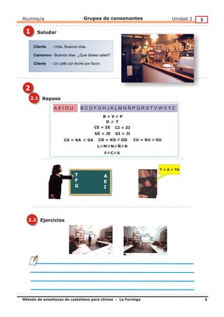 Alumno/a                           Grupos de consonantes                              Unidad 2   1

 1     Saludar


      Cliente   - Hola, Buenos días.

      Camarero - Buenos días. ¿Qué desea usted?

      Cliente   - Un café con leche por favor.




 2
     2.1 Repaso

                 AEIOU            B C D F G H J K LM N Ñ P Q R S T V W X YZ
                                                 B=V P   …
                                                  D T…
                                          CE = ZE        CI = ZI
                                          GE = JE        GI = JI
                       CA = KA    … GA           … GO
                                            CO = KO                CU = KU   … GU
                                           L…M…N…Ñ…R
                                             F…C…S



                                                                                T + A = TA
                              T                  A
                              F                  E
                              G                  I




  2.2 Ejercicios




Método de enseñanza de castellano para chinos - La Formiga                                           5
 