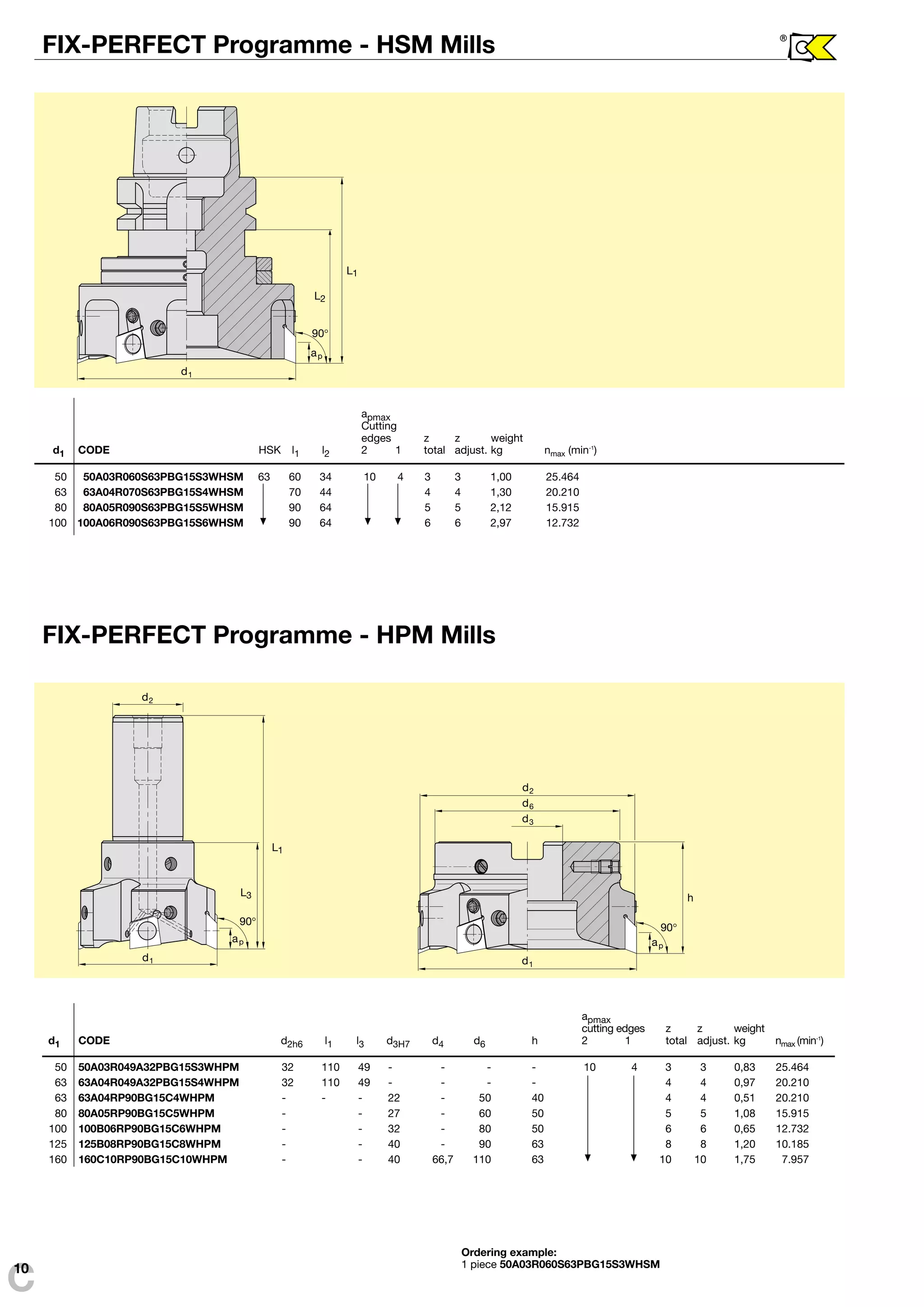 apmax 
cutting edges z z weight 
L2 
d2 
d1 CODE d2h6 l1 l3 d3H7 d4 d6 h 2 1 total adjust. kg nmax (min-1) 
50 50A03R049A32PBG15S3WHPM 32 110 49 - - - - 10 4 3 3 0,83 25.464 
63 63A04R049A32PBG15S4WHPM 32 110 49 - - - - 4 4 0,97 20.210 
63 63A04RP90BG15C4WHPM - - - 22 - 50 40 4 4 0,51 20.210 
80 80A05RP90BG15C5WHPM - - 27 - 60 50 5 5 1,08 15.915 
100 100B06RP90BG15C6WHPM - - 32 - 80 50 6 6 0,65 12.732 
125 125B08RP90BG15C8WHPM - - 40 - 90 63 8 8 1,20 10.185 
160 160C10RP90BG15C10WHPM - - 40 66,7 110 63 10 10 1,75 7.957 
C 
L1 
ap 
d1 
90° 
h 
ap 
d1 
90° 
d6 
d3 
FIX-PERFECT Programme - HSM Mills 
FIX-PERFECT Programme - HPM Mills 
10 
apmax 
Cutting 
edges z z weight 
d1 CODE HSK l1 l2 2 1 total adjust. kg nmax (min-1) 
50 50A03R060S63PBG15S3WHSM 63 60 34 10 4 3 3 1,00 25.464 
63 63A04R070S63PBG15S4WHSM 70 44 4 4 1,30 20.210 
80 80A05R090S63PBG15S5WHSM 90 64 5 5 2,12 15.915 
100 100A06R090S63PBG15S6WHSM 90 64 6 6 2,97 12.732 
® 
ap 
d1 
90° 
d2 
L1 
L3 
Ordering example: 
1 piece 50A03R060S63PBG15S3WHSM 
 