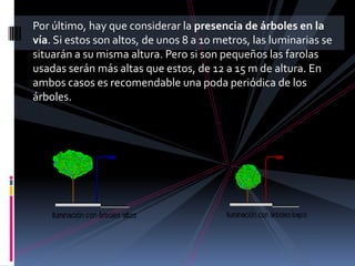 Alumbrado De VíAs PúBlicas