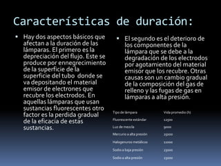 Alumbrado De VíAs PúBlicas