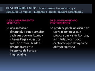 Alumbrado De VíAs PúBlicas