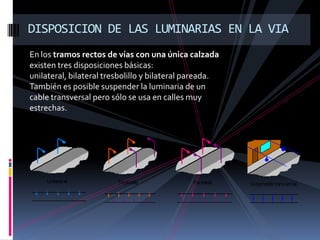 Alumbrado De VíAs PúBlicas