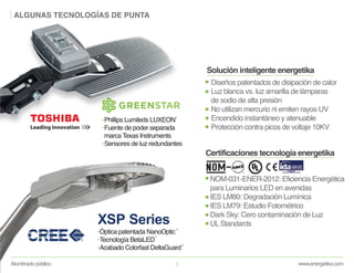 www.energetika.comAlumbrado público 5
ALGUNAS TECNOLOGÍAS DE PUNTA
Phillips Lumileds LUXEON
Fuente de poder separada
marca Texas Instruments
Sensores de luz redundantes
Diseños patentados de disipación de calor
Luz blanca vs. luz amarilla de lámparas
de sodio de alta presión
No utilizan mercurio ni emiten rayos UV
Encendido instantáneo y atenuable
Protección contra picos de voltaje 10KV
Óptica patentada NanoOptic
Tecnología BetaLED
Acabado Colorfast DeltaGuard
XSP Series
Solución inteligente energetika
NOM-031-ENER-2012: Eficiencia Energética
para Luminarios LED en avenidas
IES LM80: Degradación Lumínica
IES LM79: Estudio Fotométrico
Dark Sky: Cero contaminación de Luz
ULStandards
Certificaciones tecnología energetika
 