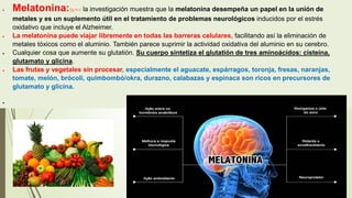  Melatonina:19, 20, 21 la investigación muestra que la melatonina desempeña un papel en la unión de
metales y es un suplemento útil en el tratamiento de problemas neurológicos inducidos por el estrés
oxidativo que incluye el Alzheimer.
 La melatonina puede viajar libremente en todas las barreras celulares, facilitando así la eliminación de
metales tóxicos como el aluminio. También parece suprimir la actividad oxidativa del aluminio en su cerebro.
 Cualquier cosa que aumente su glutatión. Su cuerpo sintetiza el glutatión de tres aminoácidos: cisteína,
glutamato y glicina.
 Las frutas y vegetales sin procesar, especialmente el aguacate, espárragos, toronja, fresas, naranjas,
tomate, melón, brócoli, quimbombó/okra, durazno, calabazas y espinaca son ricos en precursores de
glutamato y glicina.

 