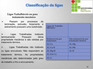 Ligas de Trabalho
Mecânico
Endurecíveis por
tratamento
Não endurecíveis por
tratamento térmico
AL-Cu AL-Mg
AL-Cu-Si AL-Mn
AL-Mg-Si AL-Si
AL-Zm-Cu
AL-Li
 Ligas Trabalhadas tratáveis
termicamente: Possuem ótima
propriedade mecânica e são obtidas por
tratamento térmico.
 Ligas Trabalhadas não tratáveis
ou ligas encruáveis: Não respondem ao
tratamento térmico. As propriedades
mecânicas são determinadas pelo grau
de trabalho a frio e encruamento.
Ligas Trabalháveis ou para
tratamento mecânico
 Passam por processos de
laminação, extrusão, forjamento e
estiramento possuem uma subdivisão.
44
 