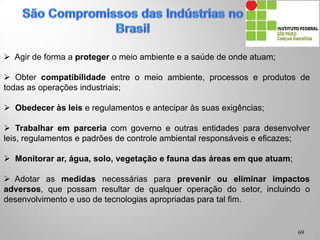 Agir de forma a proteger o meio ambiente e a saúde de onde atuam;
 Obter compatibilidade entre o meio ambiente, processos e produtos de
todas as operações industriais;
 Obedecer às leis e regulamentos e antecipar às suas exigências;
 Trabalhar em parceria com governo e outras entidades para desenvolver
leis, regulamentos e padrões de controle ambiental responsáveis e eficazes;
 Monitorar ar, água, solo, vegetação e fauna das áreas em que atuam;
 Adotar as medidas necessárias para prevenir ou eliminar impactos
adversos, que possam resultar de qualquer operação do setor, incluindo o
desenvolvimento e uso de tecnologias apropriadas para tal fim.
69
 