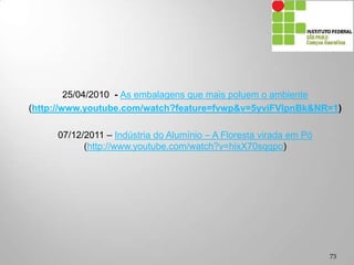 25/04/2010 - As embalagens que mais poluem o ambiente
(http://www.youtube.com/watch?feature=fvwp&v=5yviFVlpnBk&NR=1)
07/12/2011 – Indústria do Alumínio – A Floresta virada em Pó
(http://www.youtube.com/watch?v=hixX70sqqpo)
73
 