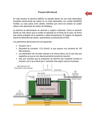 6
Proceso Hall–Héroult
En este proceso la alúmina (Al2O3) es disuelta dentro de una cuba electrolítica
revestida interiormente de carbón en un baño electrolítico con criolita (Na3AlF6)
fundida. La cuba actúa como cátodo, mientras que como los anódos se suelen
utilizar unos electrodos de carbón de Soldberg.
La alúmina se descompone en aluminio y oxígeno molecular. Como el aluminio
líquido es más denso que la criolita se deposita en el fondo de la cuba, de forma
que queda protegido de la oxidación a altas temperaturas. El oxígeno se deposita
sobre los electrodos de carbón, quemándose y produciendo el CO2.
Los parámetros del proceso son los siguientes:
 Tensión: 5-6 V.
 Densidad de corriente: 1,5-3 A/cm2, lo que supone una corriente de 150
000 amperios.
 Los electrodos han de estar siempre a la misma altura, por lo que hay que
regularlos ya que se van descomponiendo durante la reacción.
 Hay que controlar que la proporción de alúmina sea constante durante el
proceso, por lo que habrá que ir vertiendo más según avance el proceso.
 