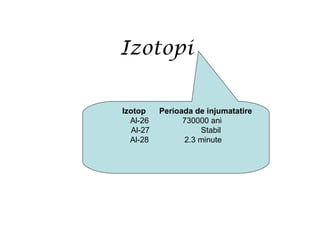 Izotopi
Izotop Perioada de injumatatire
Al-26 730000 ani
Al-27 Stabil
Al-28 2.3 minute
 