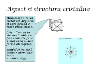 Aspect si structura cristalina
Aluminiul este un
metal alb-argintiu
si care poseda o
mare plasticitate.
Cristalizeaza in
sistemul cubic cu
fete centrate fara
a mai avea si alte
forme alotropice.
Simbol chimic:Al;
Numar atomic:13;
Masa
atomica:26,97
 