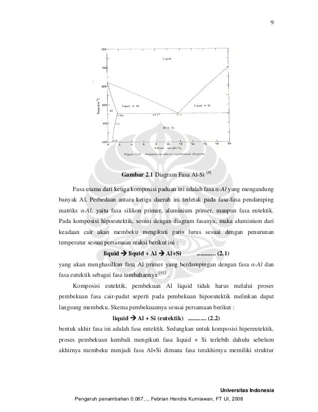 Diagram Fasa Al Image collections - How To Guide And Refrence