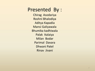 Presented By :
Chirag Asodariya
Roshni Bhalodiya
Aditya Kapadia
Mansi Galiyawala
Bhumika kadhiwala
Palak Italaiya
Milan Bo...