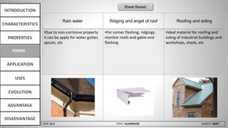SEM: III-A TOPIC: ALUMINIUM SUBJECT: BMCT
Rain water Ridging and angel of roof Roofing and siding
•Due to non-corrosive property
it can be apply for water gutter,
spouts, etc
•For corner flashing, ridgings,
monitor roofs and gable end
flashing
•Ideal material for roofing and
siding of industrial buildings and
workshops, sheds, etc
Sheet Based
 