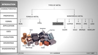 SEM: III-A TOPIC: ALUMINIUM SUBJECT: BMCT
TYPES OF METAL
FERROUS METAL NONFERROUS METAL
IRON STEEL ALUMINIUM COPPER BRASS ZINC LEAD
SILVER GOLD BRONZE MERCURY
 