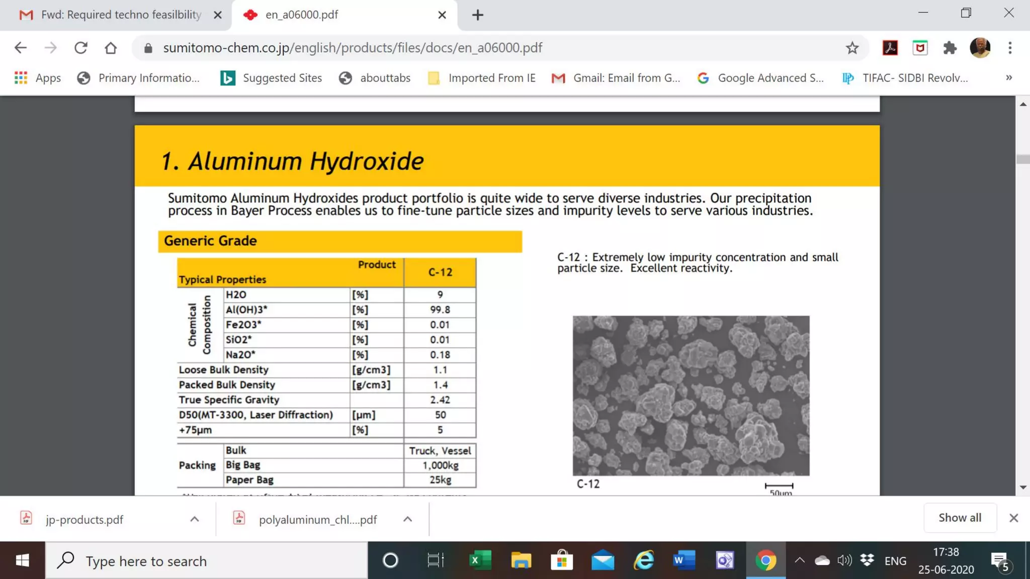 Aluminium hydroxide-applications
