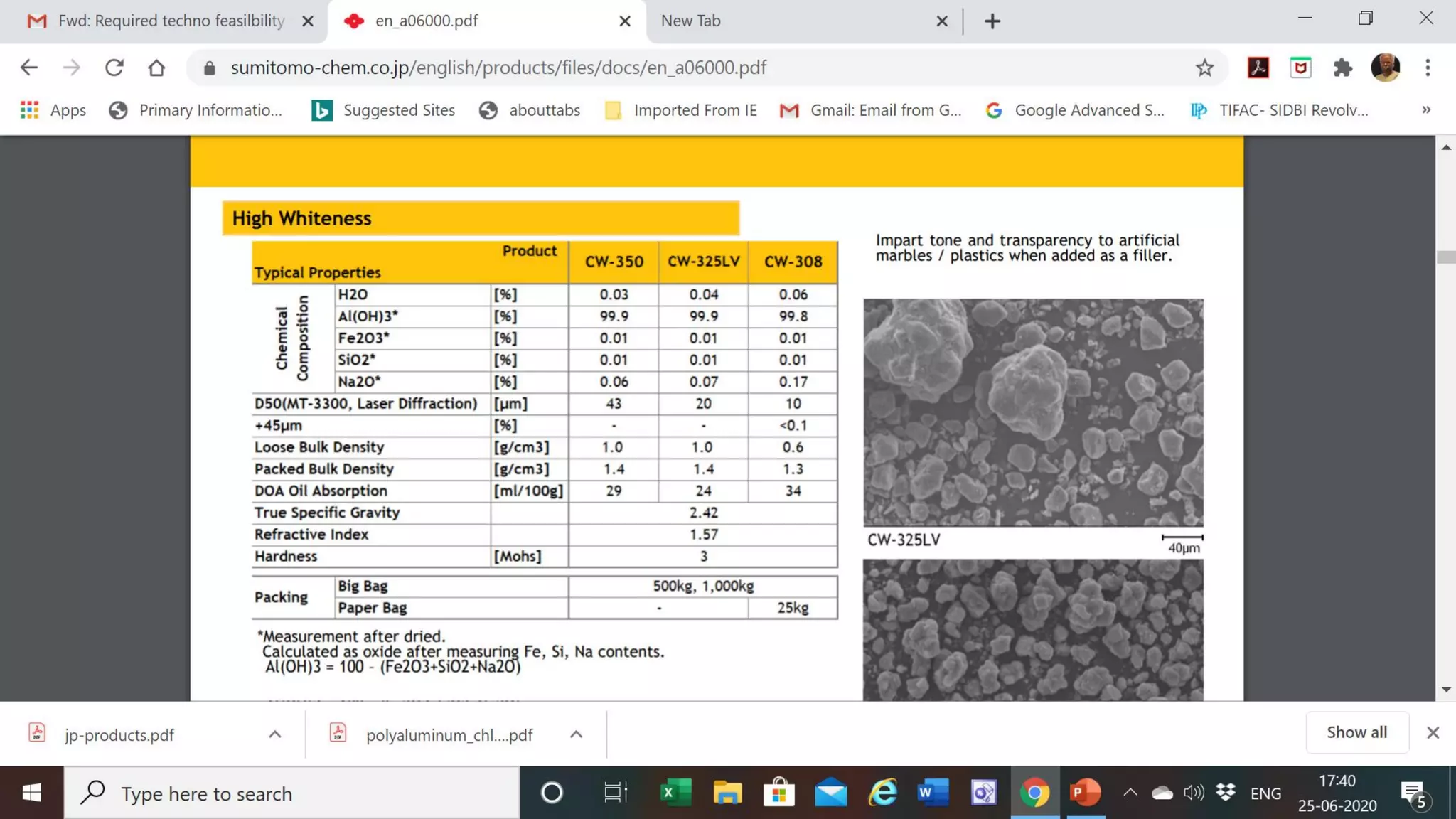 Aluminium hydroxide-applications
