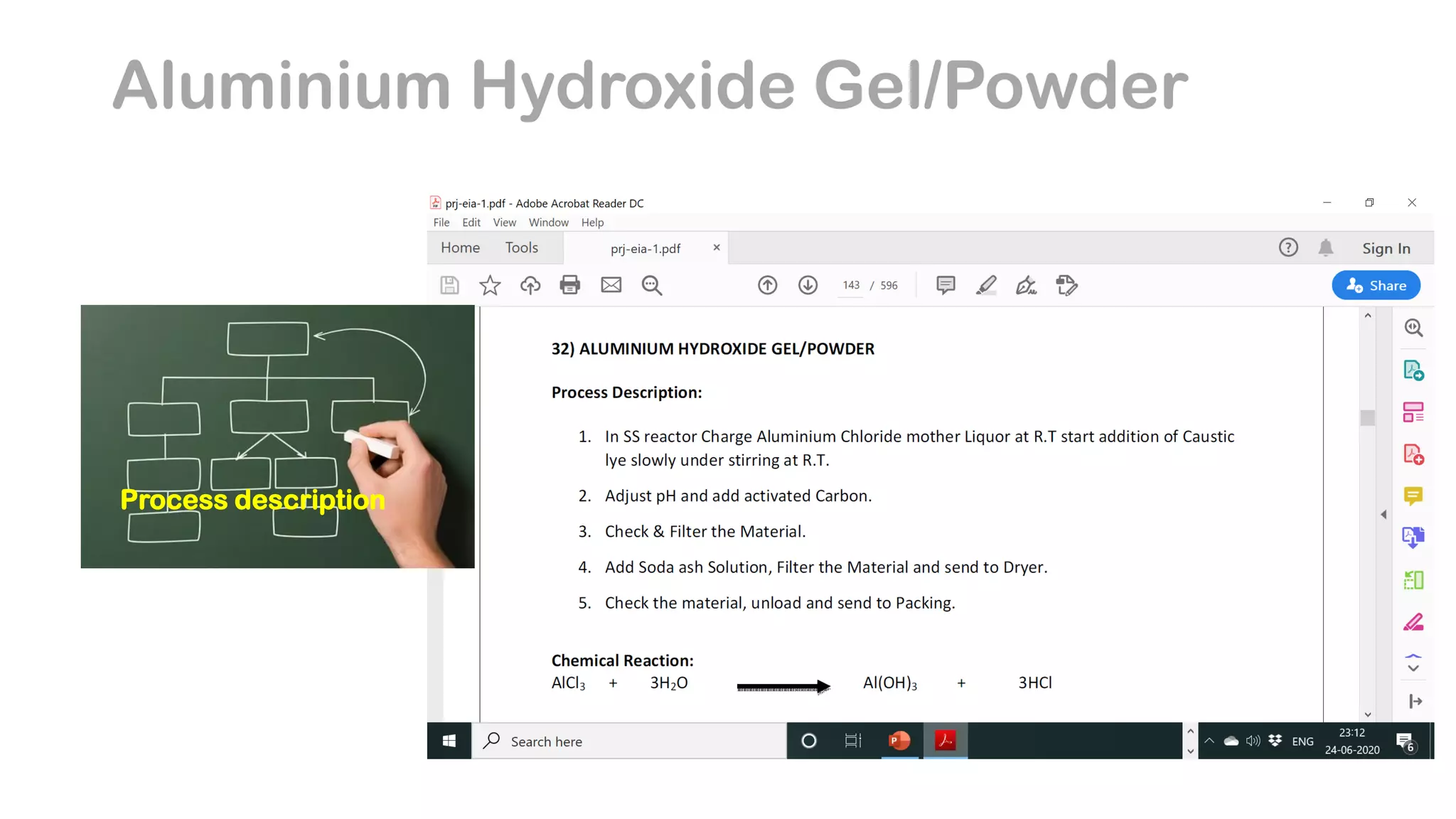 Aluminium Hydroxide Gel/Powder
Process description
 
