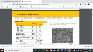 Aluminium hydroxide-applications
