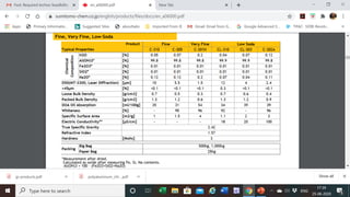 Aluminium hydroxide-applications