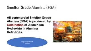 Smelter Grade Alumina (SGA)
All commercial Smelter Grade
Alumina (SGA) is produced by
Calcination of Aluminium
Hydroxide in Alumina
Refineries
 