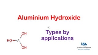 Aluminium Hydroxide
Types by
applications
 