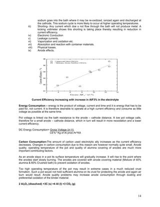 sodium goes into the bath where it may be re-oxidized, ionized again and discharged at
the cathode, This sodium cycle is more likely to occur at higher operating temperatures.
iii) Shorting- Any current which doe s not flow through the bath will not produce metal. A
kicking voltmeter shows this shorting is taking place thereby resulting in reduction in
current efficiency.
iv) Electronic Conduction
v) Leakage currents.
vi) Vaporization and oxidation etc.
vii) Absorption and reaction with container materials.
viii) Physical losses.
ix) Anode effects.
2 4 6 8 10 12 14
91
92
93
94
95
96
- Langon and Varin (280 kA)
- Tabereaux, Alcorn, Trembley (180 kA)
Currentefficiency/%
Excess AlF3 / wt %
Current Efficiency increasing with increase in AlF3% in the electrolyte
Energy Consumption – energy is the product of voltage, current and time and it is energy that has to be
paid for, not current. It is therefore desirable to operate at a high current efficiency and consume as little
voltage as possible at the same time.
Pot voltage is linked via the bath resistance to the anode – cathode distance. A low pot voltage calls,
therefore for a small anode – cathode distance, which in turn will result in more reoxidation and a lower
current efficiency.
DC Energy Consumption= Gross Voltage (in V)
CE%* Kg of Al prod./hr*KA
Carbon Consumption-The amount of carbon used electrolytic ally increases as the current efficiency
decreases. Changes in carbon consumption due to this reason are however normally quite small. Anode
quality, operating temperature of the pot and quality of alumina covering of anodes are much more
important contributing factors.
As an anode stays in a pot its surface temperature will gradually increase. It will rise to the point where
the anodes start slowly burning. The anodes are covered with anode covering material (Mixture of 40%
alumina & 60% Crushed bath) to prevent oxidation of anodes.
Too high operating temperature of the pot may result in extreme cases in a much reduced crust
formation. Such a pot would not hold sufficient alumina on its crust for protecting the anode and again air
burn would result. Anode quality problems may increase anode consumption through dusting and
preferential oxidation of the binder material.
2 Al2O3 (dissolved) +3C (s) =4 Al (l) +3 CO2 (g)
14
 