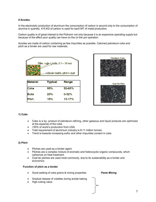 II Anodes
In the electrolytic production of aluminum the consumption of carbon is second only to the consumption of
alumina in quantity. 415 KG of carbon is used for each MT of metal production.
Carbon quality is of great interest to the Potroom not only because it is an expensive operating supply but
because of the effect poor quality can have on the on the pot operation
Anodes are made of carbon containing as few impurities as possible. Calcined petroleum coke and
pitch as a binder are used for raw materials.
1) Coke
• Coke is a by- product of petroleum refining, other gaseous and liquid products are optimized
at the expanse of the coke.
• >50% of world’s production from USA.
• Total requirement of aluminium industry is 8-11 million tonnes.
• Trend is towards increasing sulfur and other impurities content in coke
2) Pitch
• Pitches are used as a binder agent.
• Pitches are a complex mixture of aromatic and heterocyclic organic compounds, which
carbonize on heat treatment.
• Coal tar pitches are used most commonly, due to its sustainability as a binder and
economics
Function of pitch as a binder
• Good wetting of coke grains & mixing properties Paste Mixing
• Gradual release of volatiles during anode baking
• High coking value
5
 