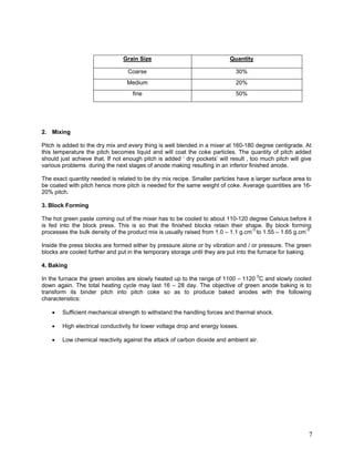 Grain Size Quantity
Coarse 30%
Medium 20%
fine 50%
2. Mixing
Pitch is added to the dry mix and every thing is well blended in a mixer at 160-180 degree centigrade. At
this temperature the pitch becomes liquid and will coat the coke particles. The quantity of pitch added
should just achieve that. If not enough pitch is added ‘ dry pockets’ will result , too much pitch will give
various problems during the next stages of anode making resulting in an inferior finished anode.
The exact quantity needed is related to be dry mix recipe. Smaller particles have a larger surface area to
be coated with pitch hence more pitch is needed for the same weight of coke. Average quantities are 16-
20% pitch.
3. Block Forming
The hot green paste coming out of the mixer has to be cooled to about 110-120 degree Celsius before it
is fed into the block press. This is so that the finished blocks retain their shape. By block forming
processes the bulk density of the product mix is usually raised from 1.0 – 1.1 g.cm
-3
to 1.55 – 1.65 g.cm-3.
Inside the press blocks are formed either by pressure alone or by vibration and / or pressure. The green
blocks are cooled further and put in the temporary storage until they are put into the furnace for baking.
4. Baking
In the furnace the green anodes are slowly heated up to the range of 1100 – 1120 0
C and slowly cooled
down again. The total heating cycle may last 16 – 28 day. The objective of green anode baking is to
transform its binder pitch into pitch coke so as to produce baked anodes with the following
characteristics:
• Sufficient mechanical strength to withstand the handling forces and thermal shock.
• High electrical conductivity for lower voltage drop and energy losses.
• Low chemical reactivity against the attack of carbon dioxide and ambient air.
7
 