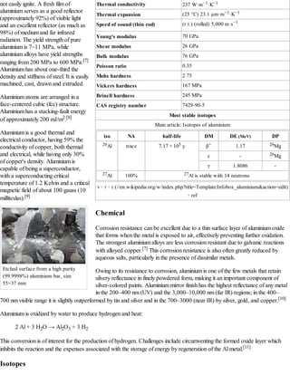 Gallium acetate - Wikipedia